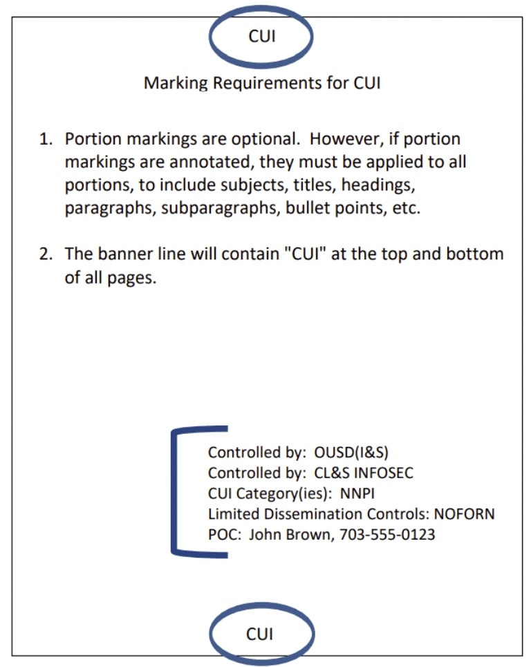example cui marked document