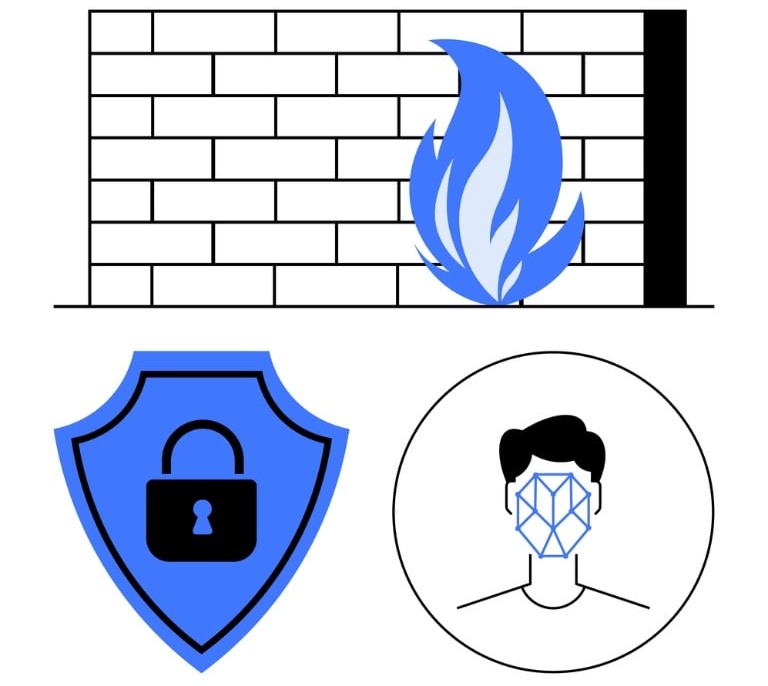 facial recognition and firewall security measures belong to logical boundaries