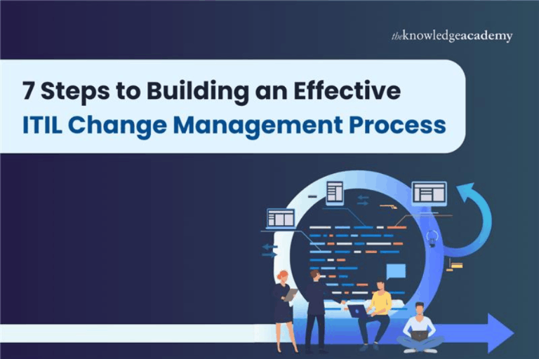 7 Steps to Building an Effective ITIL Change Management Process 