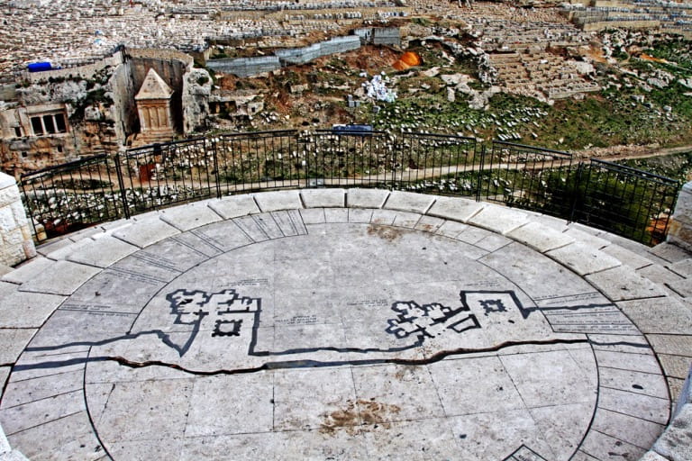 the panoramic viewpoint